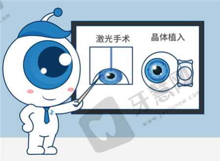 辽宁中 医 药大学附属医院眼科医生介绍