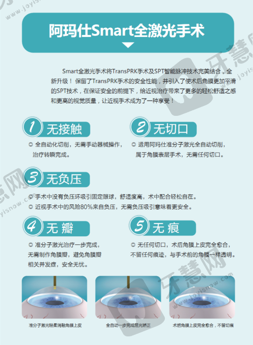 北部战区总医院(浑南分院)眼科怎么样?