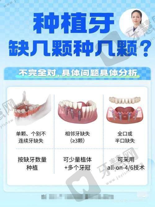 山西太原皓雅口腔医院预约挂号