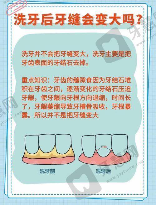 江苏徐州牙知道口腔连锁预约挂号