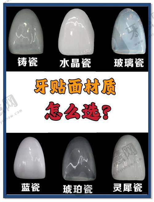 辽宁沈阳德立联合口腔医院是国有的吗?