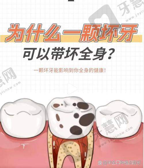 广东佛山万国(原雅度)口腔医院地址电话