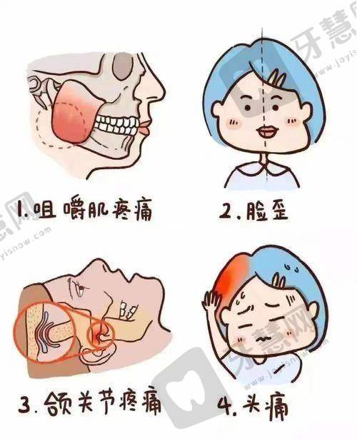 牙齿矫正项目