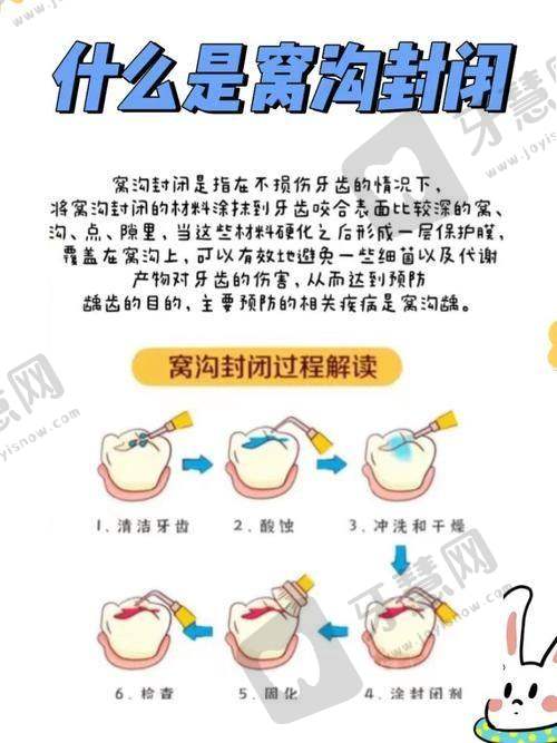 江苏徐州熊猫竹子(正博)口腔医院地址电话