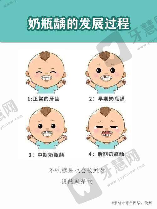 辽宁沈阳米兰口腔连锁医院价格表/收费标准2025年