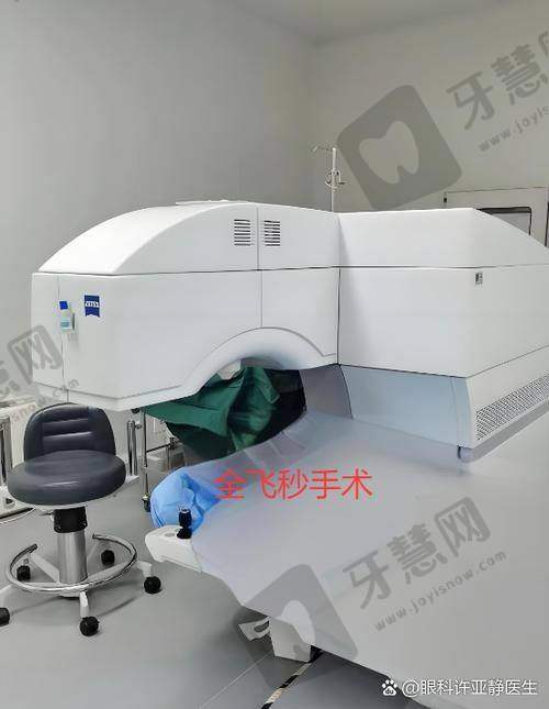 卓彦伶医生2025年价格表