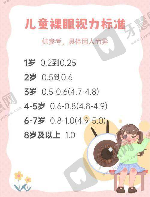 乔丽亚医生预约挂号