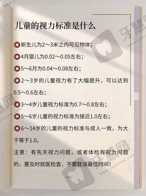 范建国医生技术水平高：五大核心技术优势铸就行业标杆