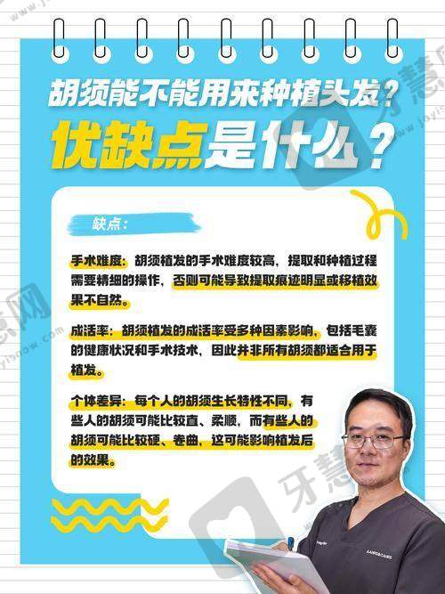 上海中 医 药大学附属曙光医院整形美容科医生团队实力强大及骨干医生简介