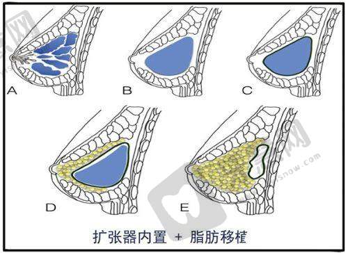 沈阳沈河腾采医疗美容门诊部地址电话
