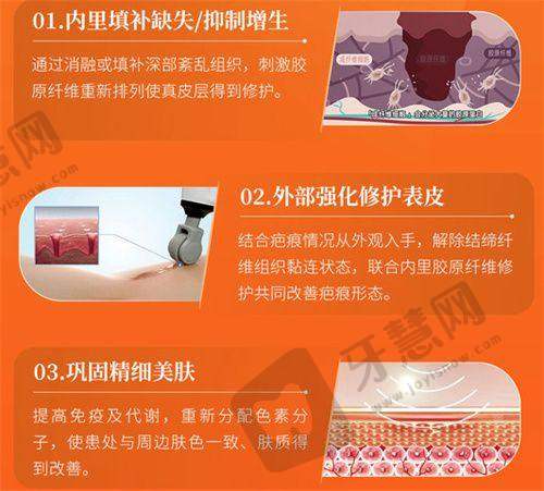 海拉尔绣颜挚美医疗美容的医院环境如何
