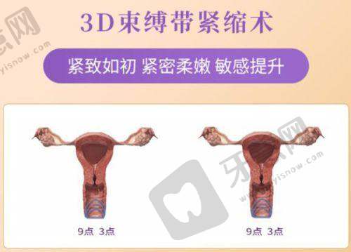 合肥整形医院排行榜新版之眼部整形优势医院
