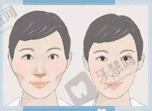 贵阳有没有24小时牙科门诊:夜间开诊的柏德口腔