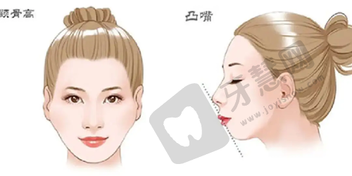 贵阳有没有24小时牙科门诊:总结与建议