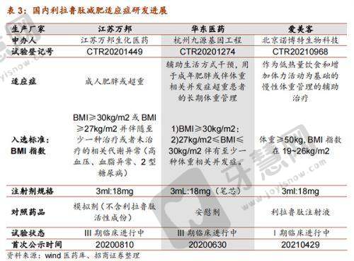 南京更好口碑整形医院之艺星医疗美容医院