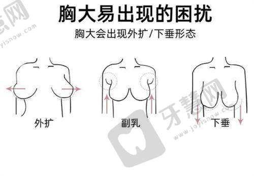 南京施尔美整形美容医院的医生团队实力