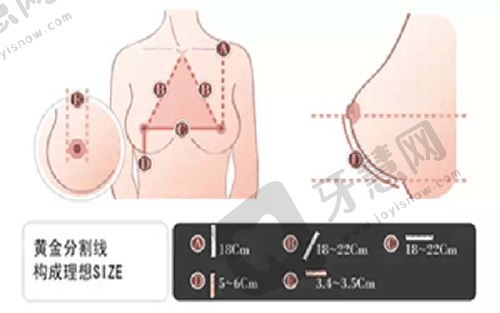 贵阳有没有24小时牙科门诊:其他夜间开诊的牙科