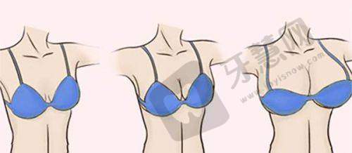 南京华韩奇致美容医院怎么样之医生团队