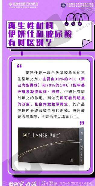 南宁脂肪填充更好的医院之南宁韩成医疗美容门诊部