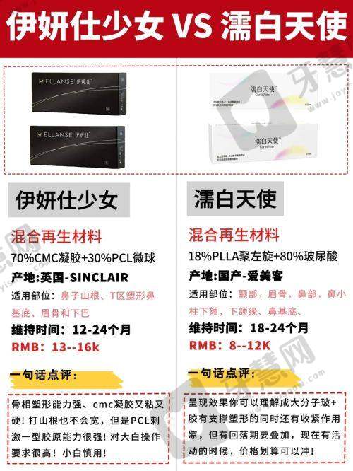 南京吸脂去哪家——南京美贝尔医疗美容医院