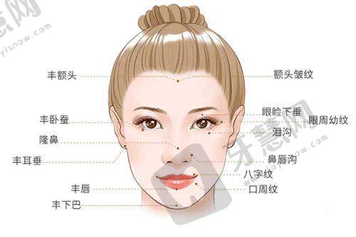宁波珈禾整形专科医院真人口碑评价怎么样?