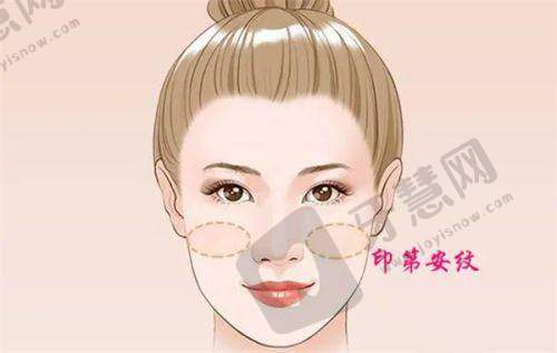成效较大化秘籍