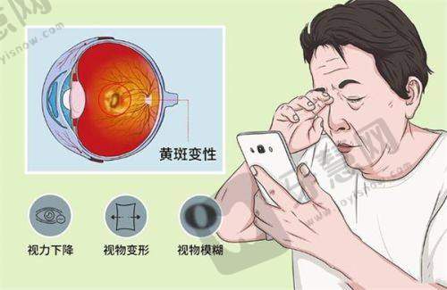 邯郸市眼科医院（邯郸市第三医院）——历史悠久的老牌医院