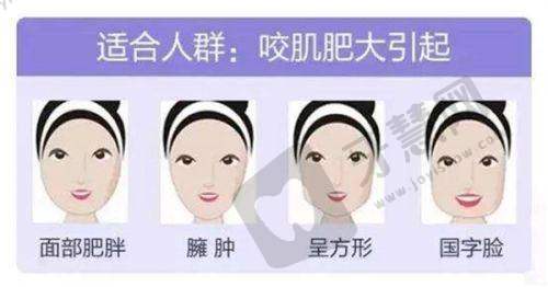 周美兰医生眼综合手术：技术特色及优势