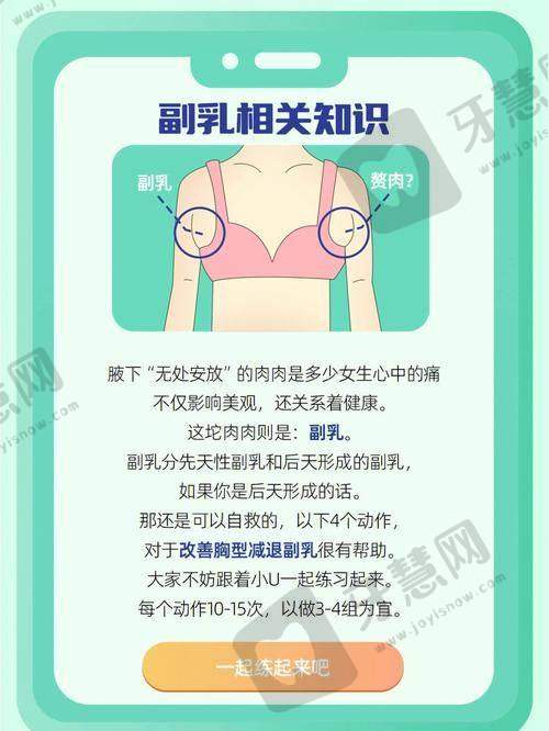 佛山复星禅诚医院整形外科医生介绍