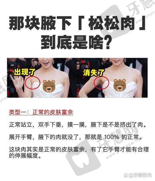佛山复星禅诚医院整形外科诊疗项目