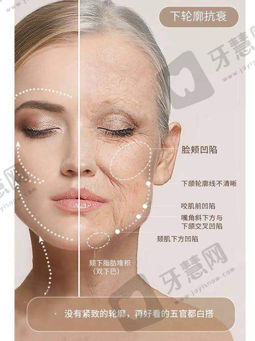 上海颜净医疗美容门诊部是正规医院吗?