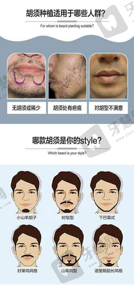 沈阳华美植发医院诊疗项目