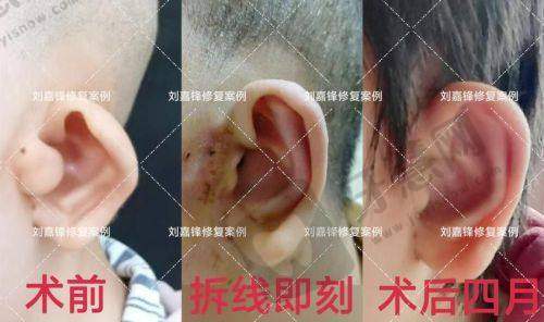 东莞长安安美聚光医疗美容门诊部是国有的吗？