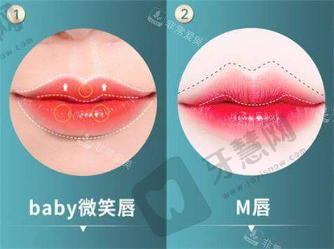 东莞爱思特医疗美容门诊（原华美）是国有的吗？