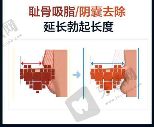 石家庄美兔医疗美容门诊部正规吗？