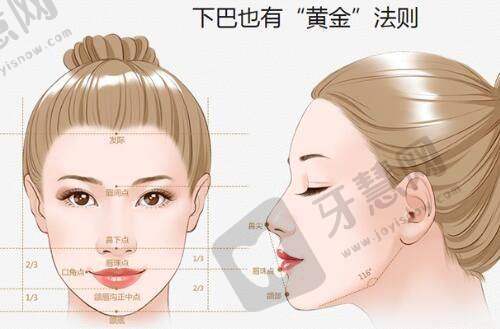 袁强博士拉皮技术优势揭秘：持久成效与安心保护