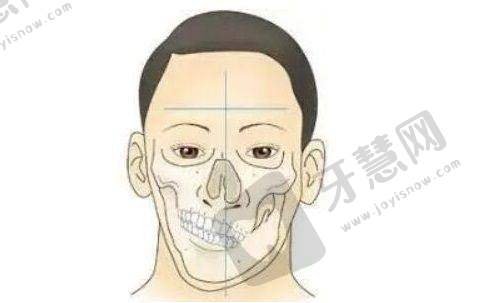 面部胸部打了不明注射物后怎么判断是生长因子还是奥美定？2025区分3步：症状+检查教你辨