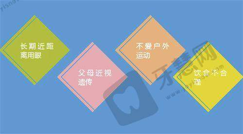 上海爱尔眼科医生团队