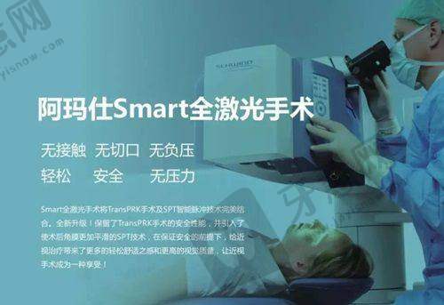 白内障超声乳化手术的成效与费用