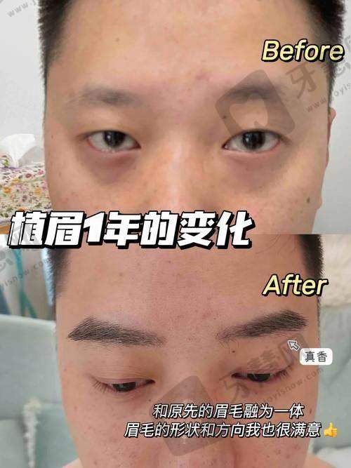 长春中妍奥拉克医学美容医院医生团队实力强大及骨干医生简介