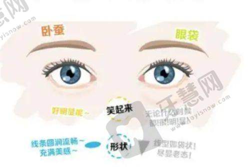泰国女变男变性手术可选择的医院