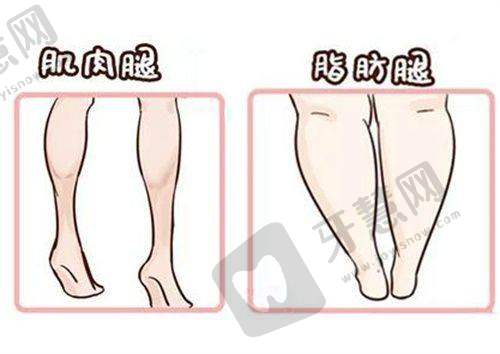 长沙健丽美诗沁医疗美容门诊部预约挂号方式：