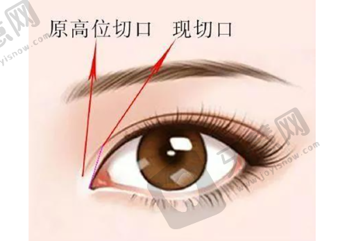 南宁韩美医疗美容门诊部