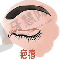 广州贞韩植发医院诊疗项目：