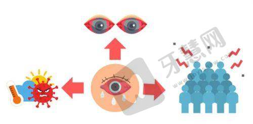 上海艾嘉瞳心眼科的口碑评价