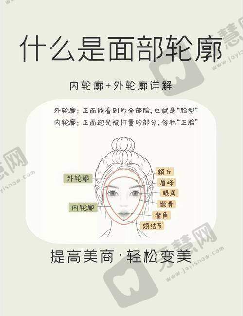 苗春花医生的眼部整形口碑评价
