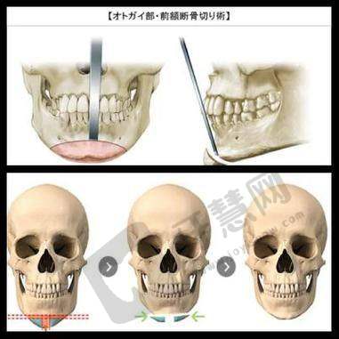田鹏医生的口碑评价反馈