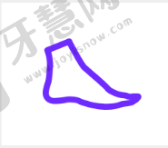 性功能检查太尴尬了:不同人群的尴尬体验