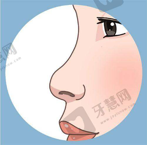 国内其他值得关注的私密整形医院
