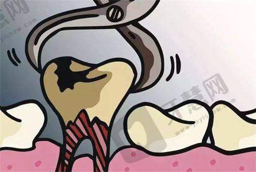 各地口腔科免费询问医院推荐(附特色服务)